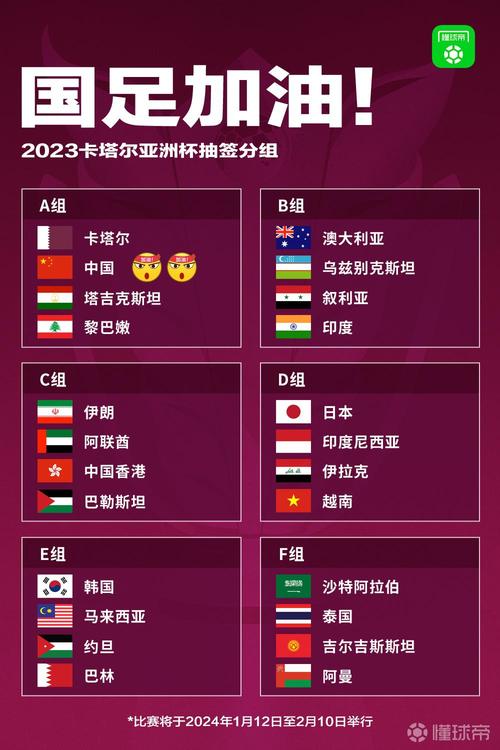 中国队进入亚洲杯赛程