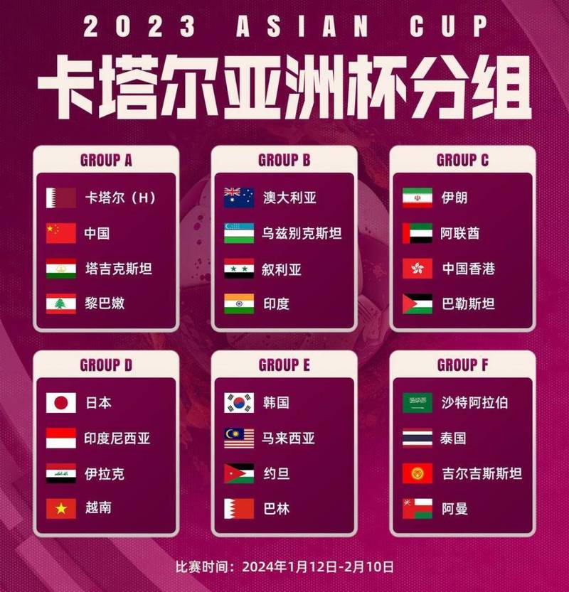 亚洲杯国足赛程中国卡塔尔结果