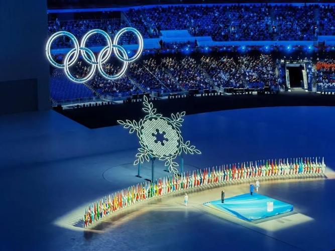 2022年冬奥会国家旗帜出场顺序